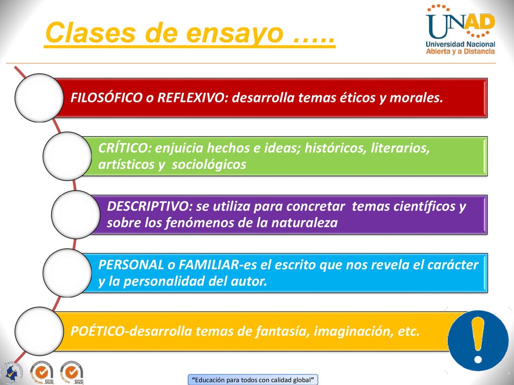 Clases de ensayo ….. FILOSÓFICO o REFLEXIVO: desarrolla temas éticos y morales.