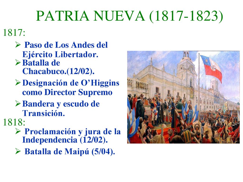 PATRIA NUEVA ( ) 1817: Paso de Los Andes del Ejército Libertador. Batalla de Chacabuco.(12/02).