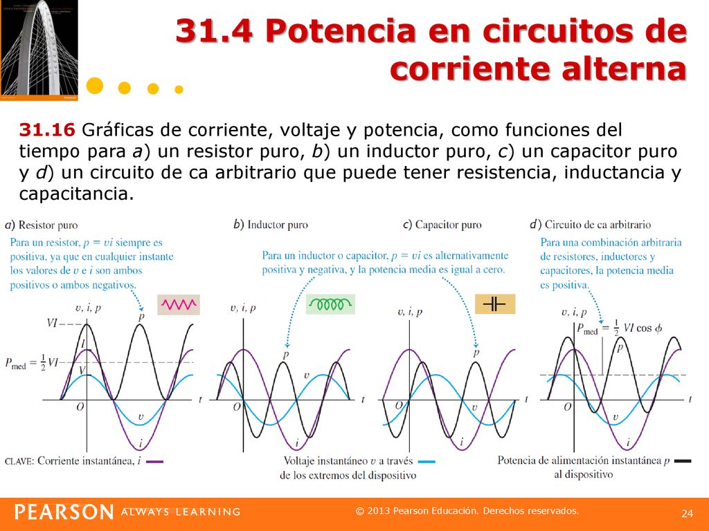 31.4 Potencia en circuitos de corriente alterna