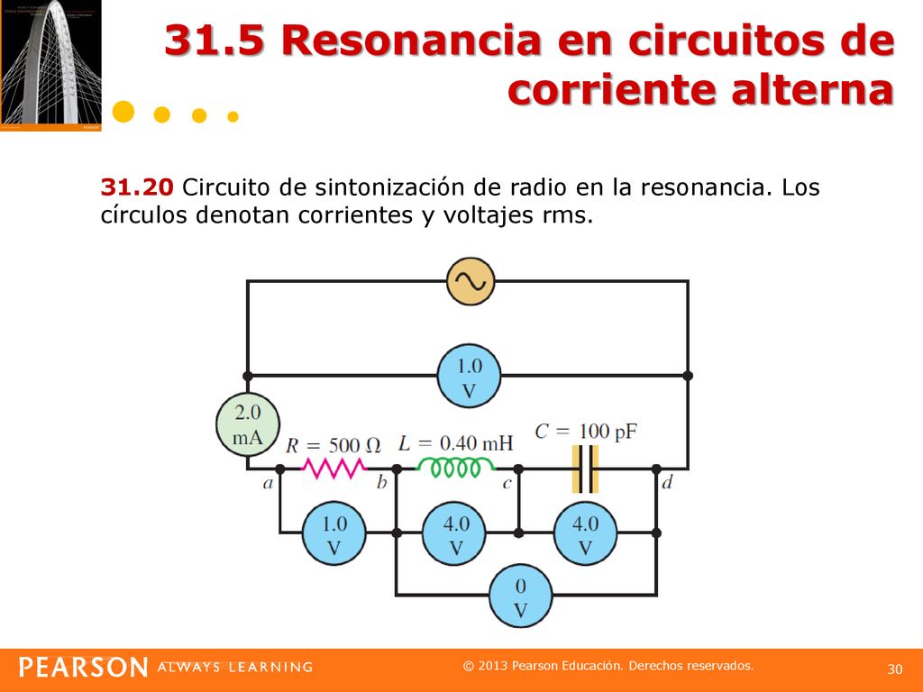 31.5 Resonancia en circuitos de corriente alterna