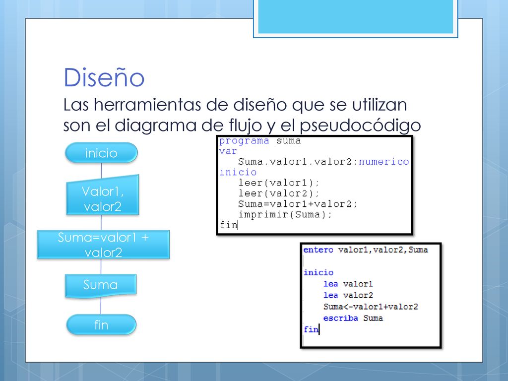 Diseño Las herramientas de diseño que se utilizan son el diagrama de flujo y el pseudocódigo. inicio.