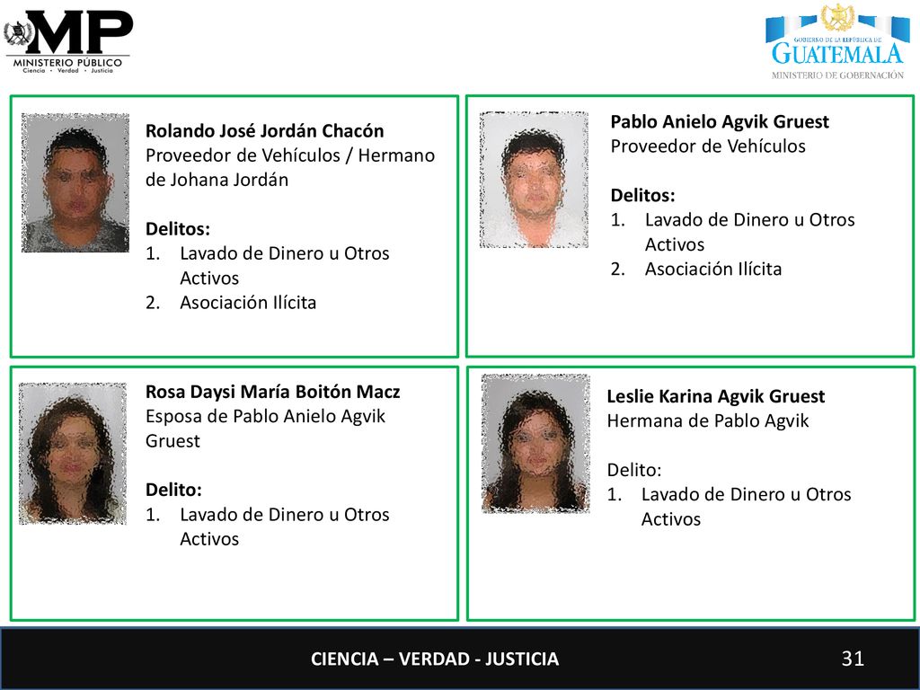 Rolando José Jordán Chacón Proveedor de Vehículos / Hermano de Johana Jordán