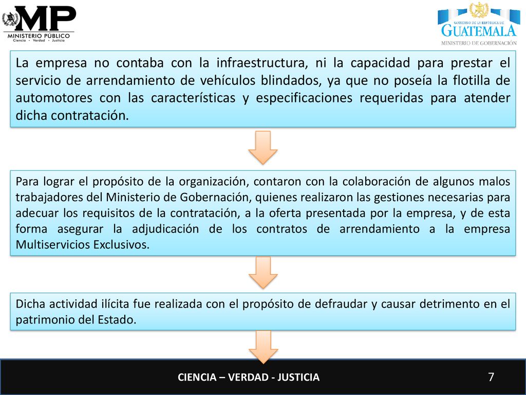 La empresa no contaba con la infraestructura, ni la capacidad para prestar el servicio de arrendamiento de vehículos blindados, ya que no poseía la flotilla de automotores con las características y especificaciones requeridas para atender dicha contratación.