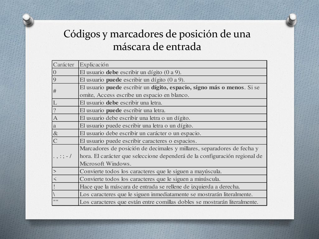 Códigos y marcadores de posición de una máscara de entrada