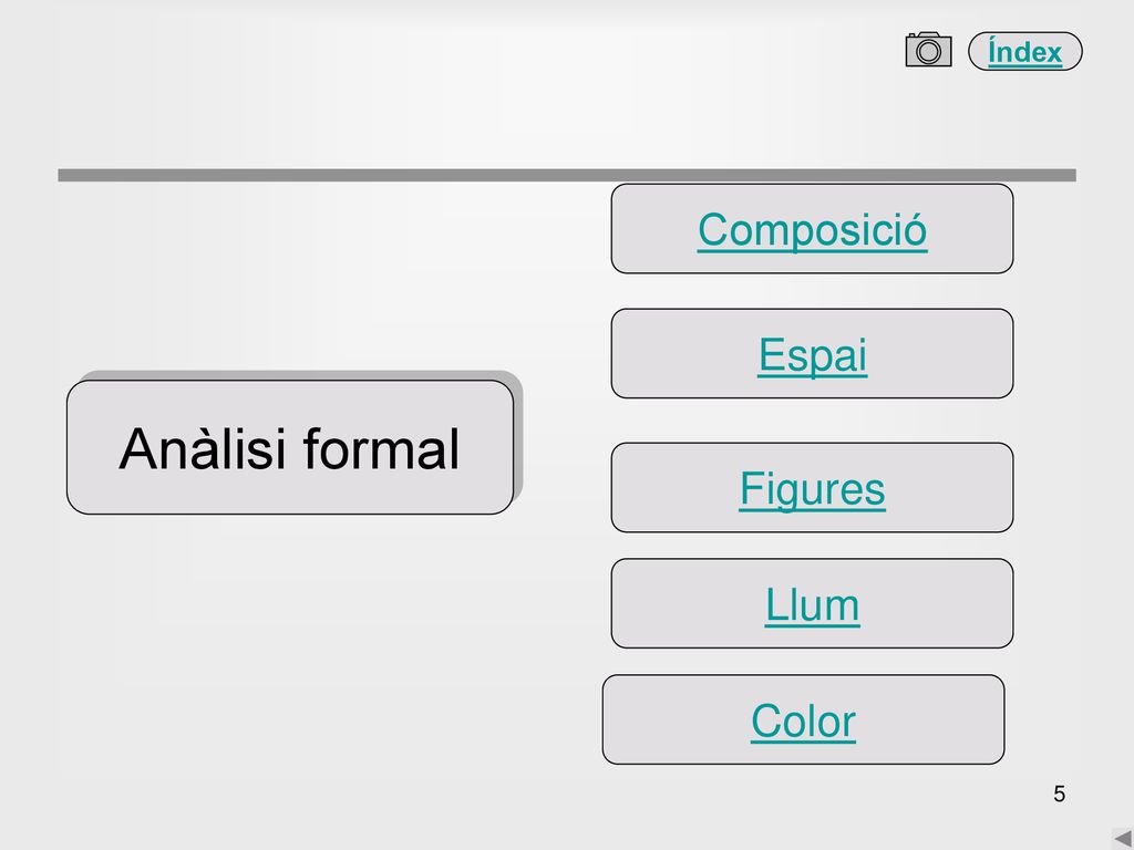 Composició Espai Anàlisi formal Figures Llum Color