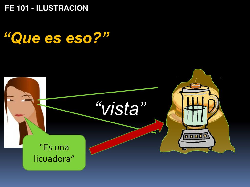 FE ILUSTRACION Que es eso vista Es una licuadora