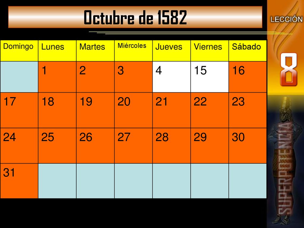 Octubre de 1582 Domingo. Lunes. Martes. Miércoles. Jueves. Viernes. Sábado