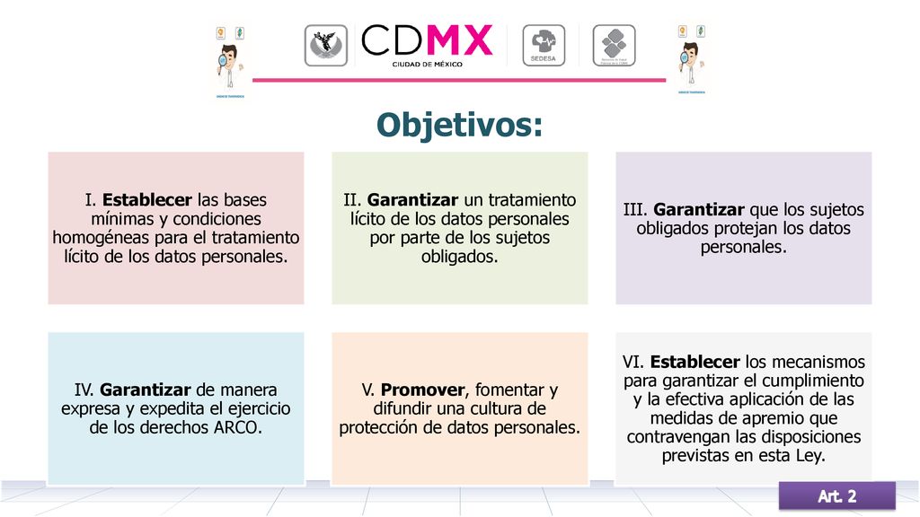 I. Establecer las bases mínimas y condiciones homogéneas para el tratamiento lícito de los datos personales.
