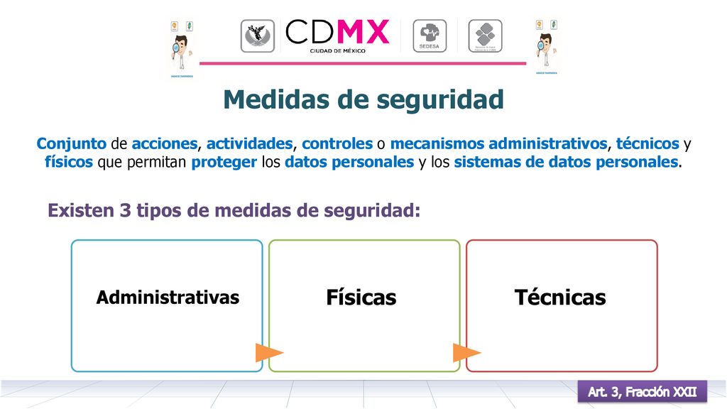Existen 3 tipos de medidas de seguridad: