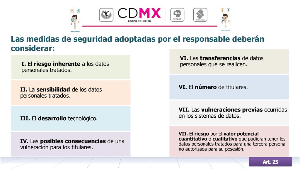 Las medidas de seguridad adoptadas por el responsable deberán considerar: