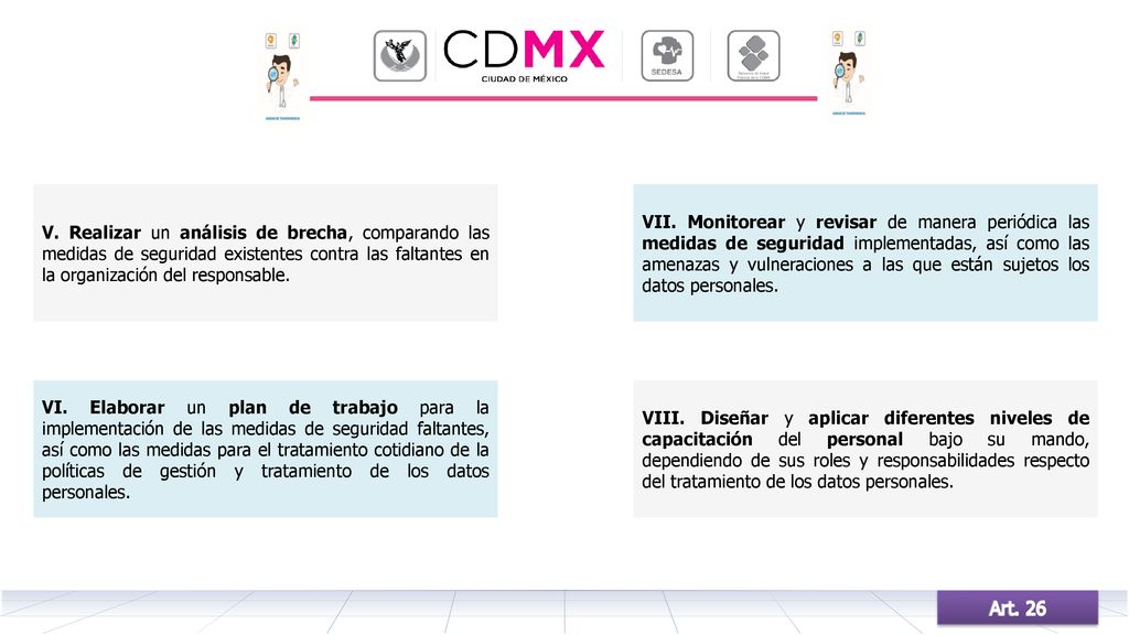 V. Realizar un análisis de brecha, comparando las medidas de seguridad existentes contra las faltantes en la organización del responsable.