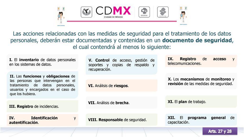 Las acciones relacionadas con las medidas de seguridad para el tratamiento de los datos personales, deberán estar documentadas y contenidas en un documento de seguridad, el cual contendrá al menos lo siguiente: