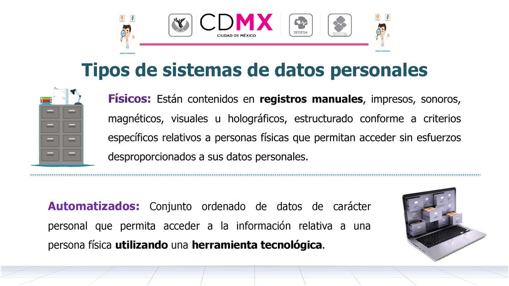 Tipos de sistemas de datos personales
