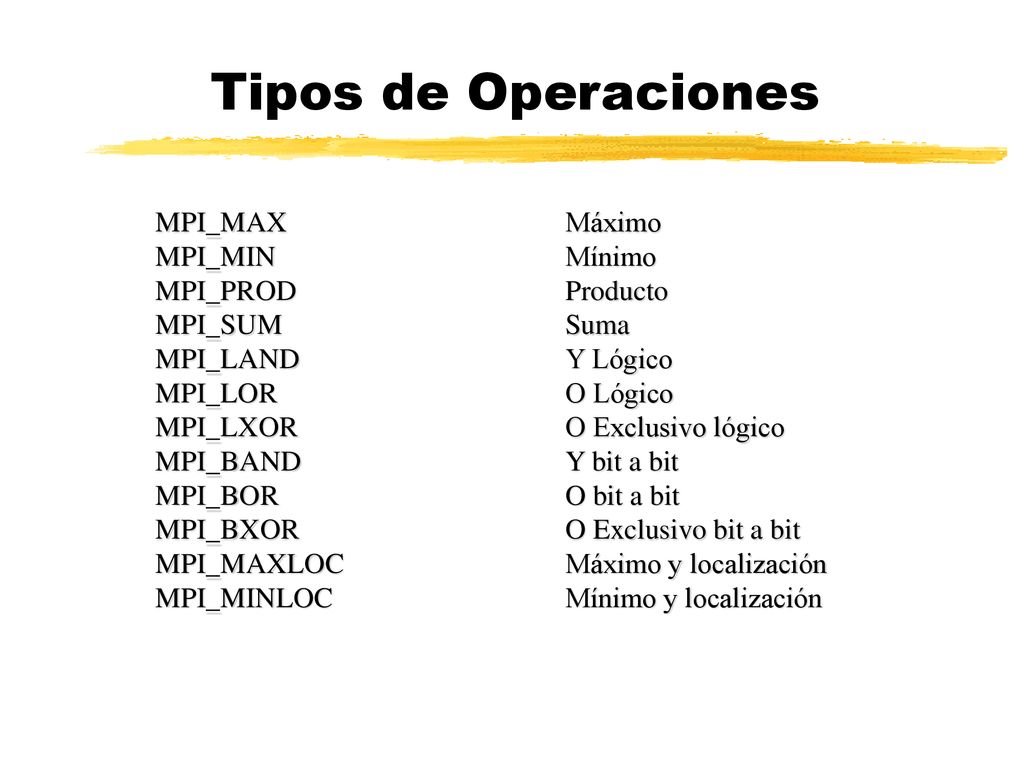 Tipos de Operaciones MPI_MAX Máximo MPI_MIN Mínimo MPI_PROD Producto