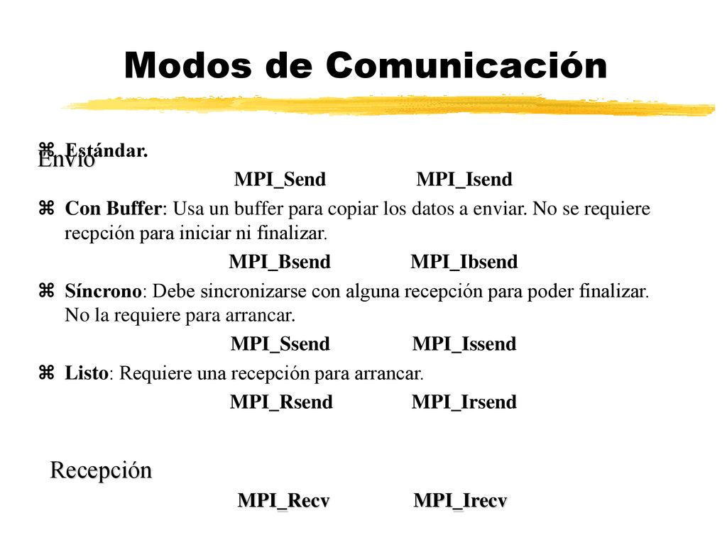 Modos de Comunicación Envío Recepción MPI_Recv MPI_Irecv Estándar.