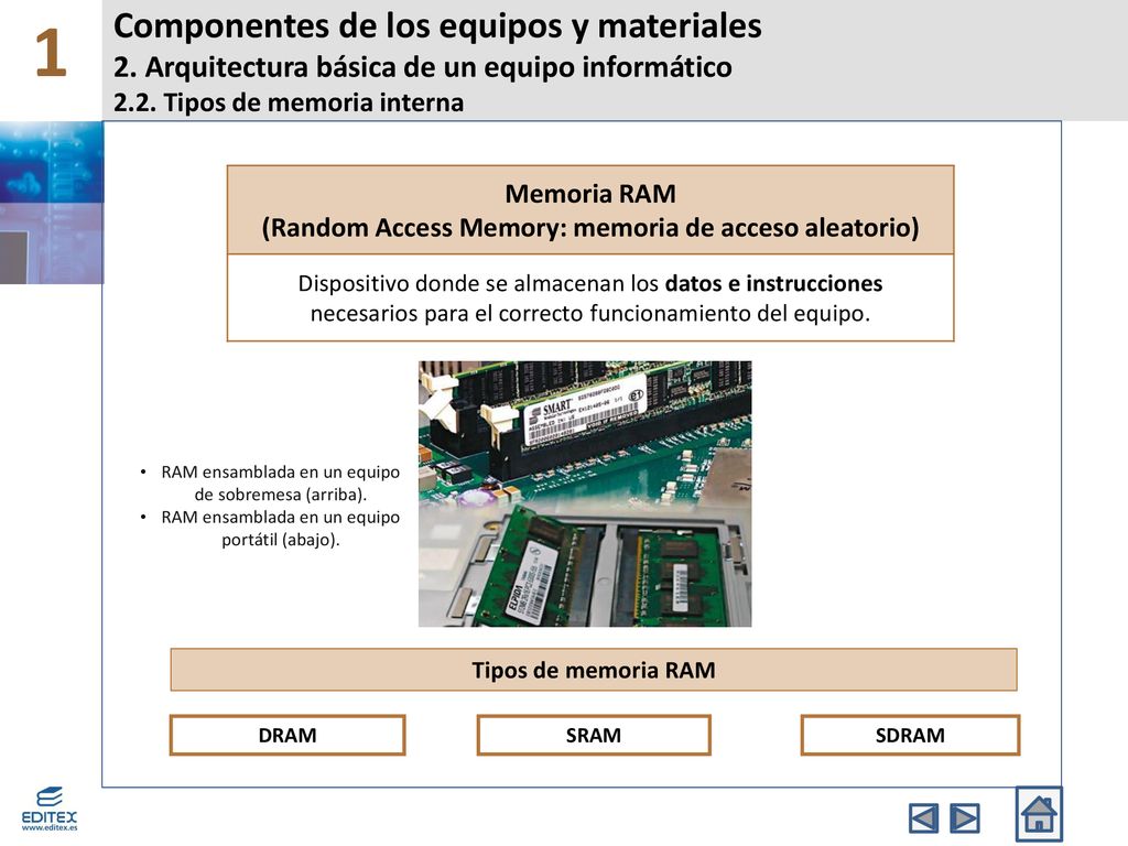 (Random Access Memory: memoria de acceso aleatorio)