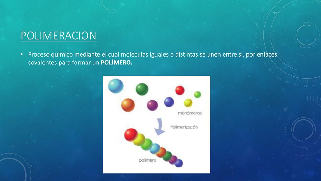 POLIMERACION Proceso químico mediante el cual moléculas iguales o distintas se unen entre si, por enlaces covalentes para formar un POLÍMERO.