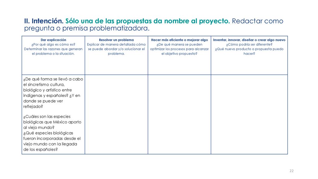II. Intención. Sólo una de las propuestas da nombre al proyecto