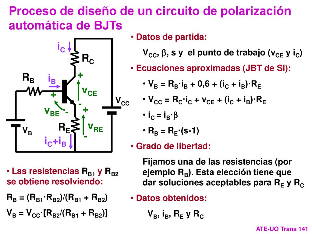 Proceso de diseño de un circuito de polarización automática de BJTs