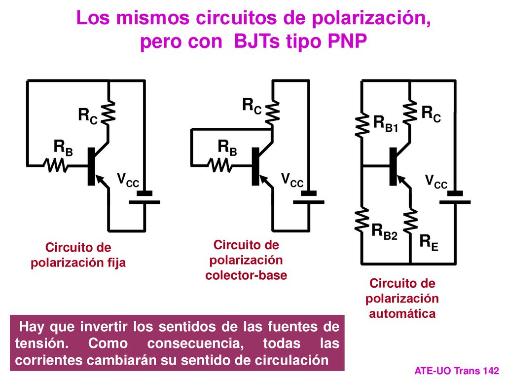 Los mismos circuitos de polarización, pero con BJTs tipo PNP
