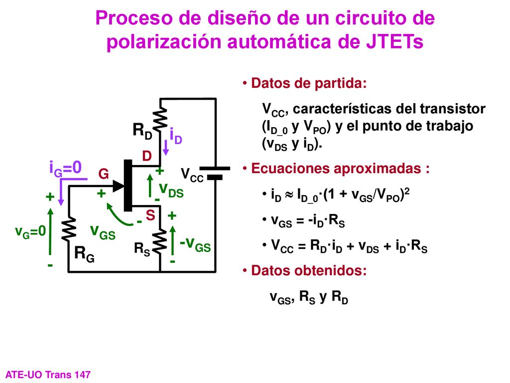 Proceso de diseño de un circuito de polarización automática de JTETs