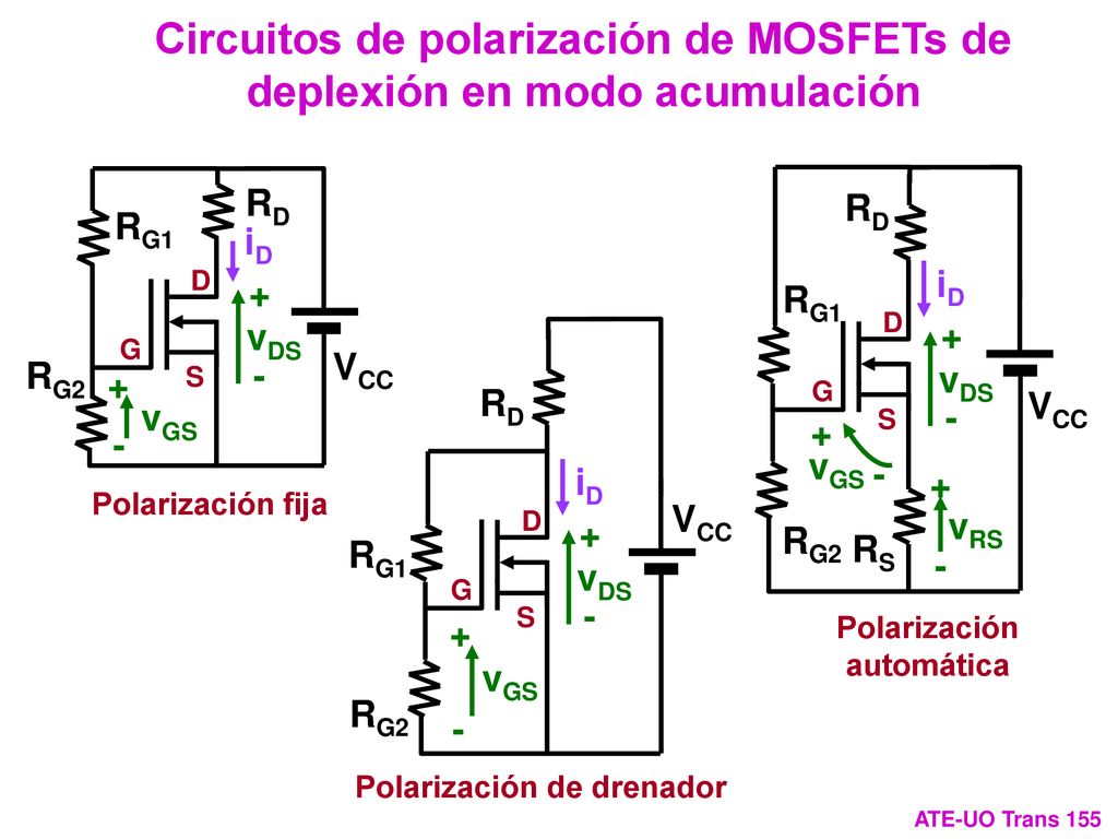 Circuitos de polarización de MOSFETs de deplexión en modo acumulación