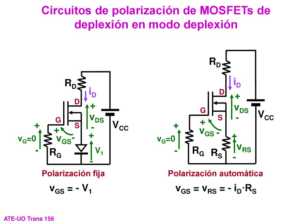Circuitos de polarización de MOSFETs de deplexión en modo deplexión