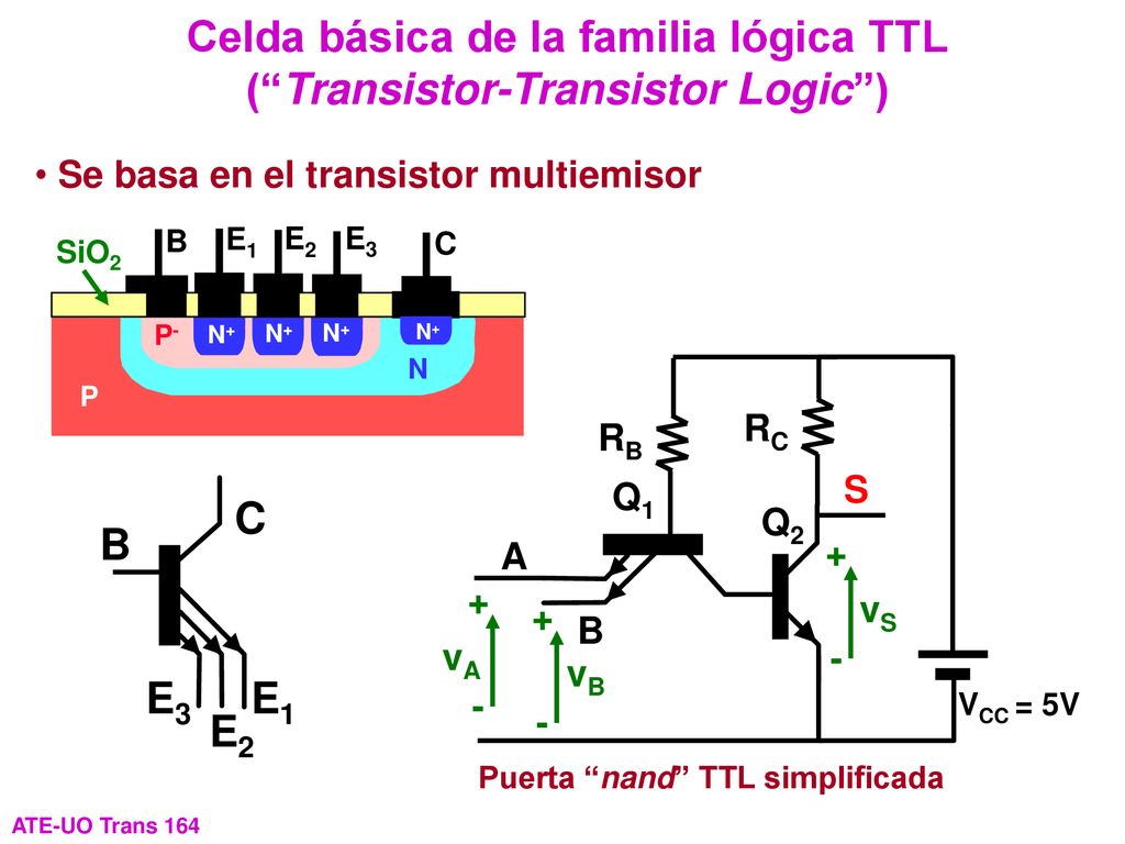 Celda básica de la familia lógica TTL ( Transistor-Transistor Logic )
