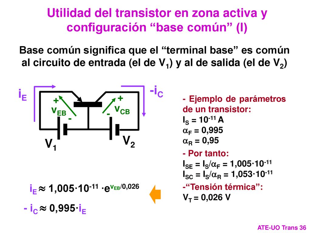 Utilidad del transistor en zona activa y configuración base común (I)