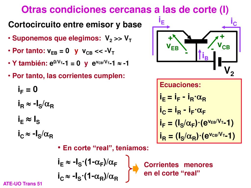Otras condiciones cercanas a las de corte (I)
