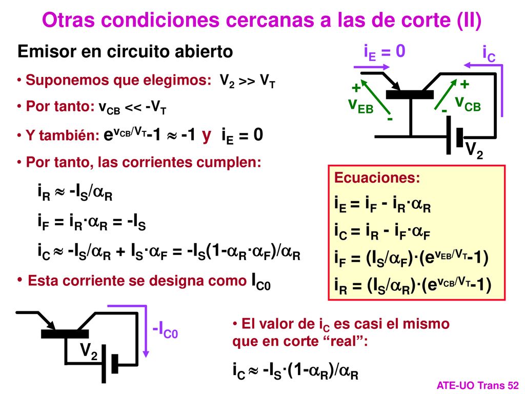 Otras condiciones cercanas a las de corte (II)