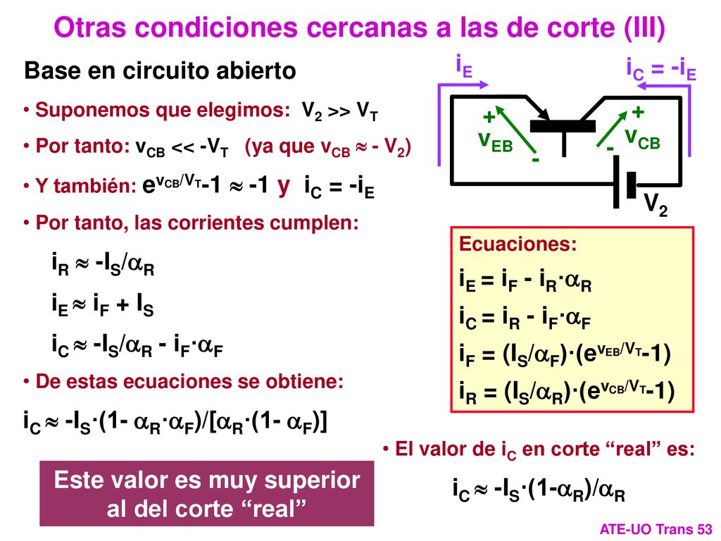 Otras condiciones cercanas a las de corte (III)
