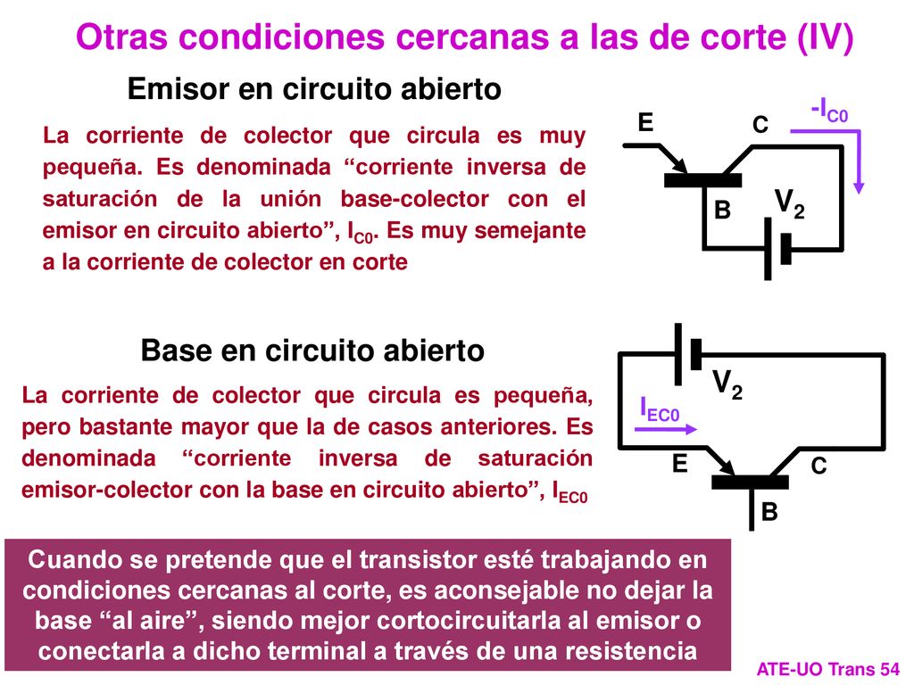 Otras condiciones cercanas a las de corte (IV)