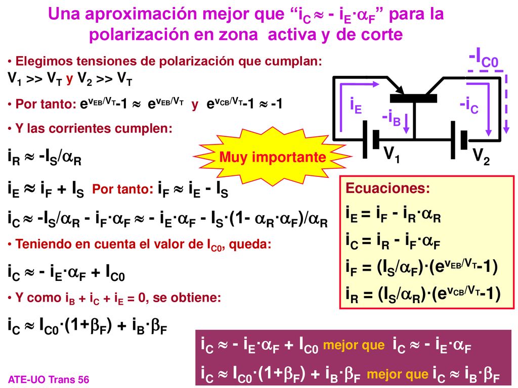 Una aproximación mejor que iC » - iE·aF para la polarización en zona activa y de corte