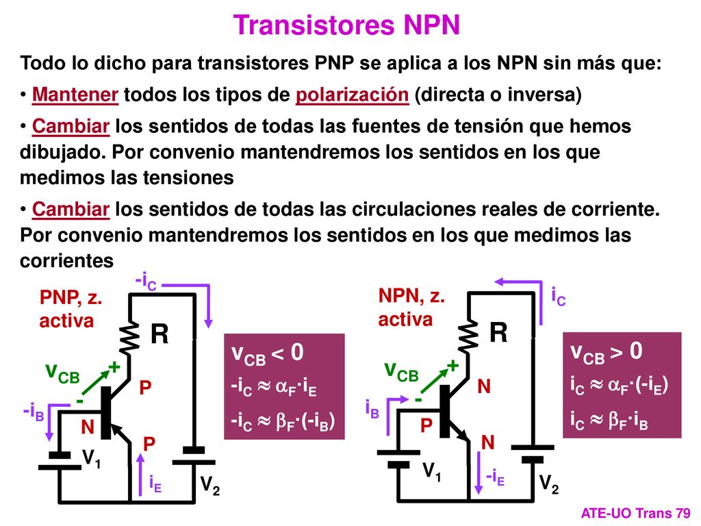 Transistores NPN R R vCB < 0 vCB > vCB vCB - -