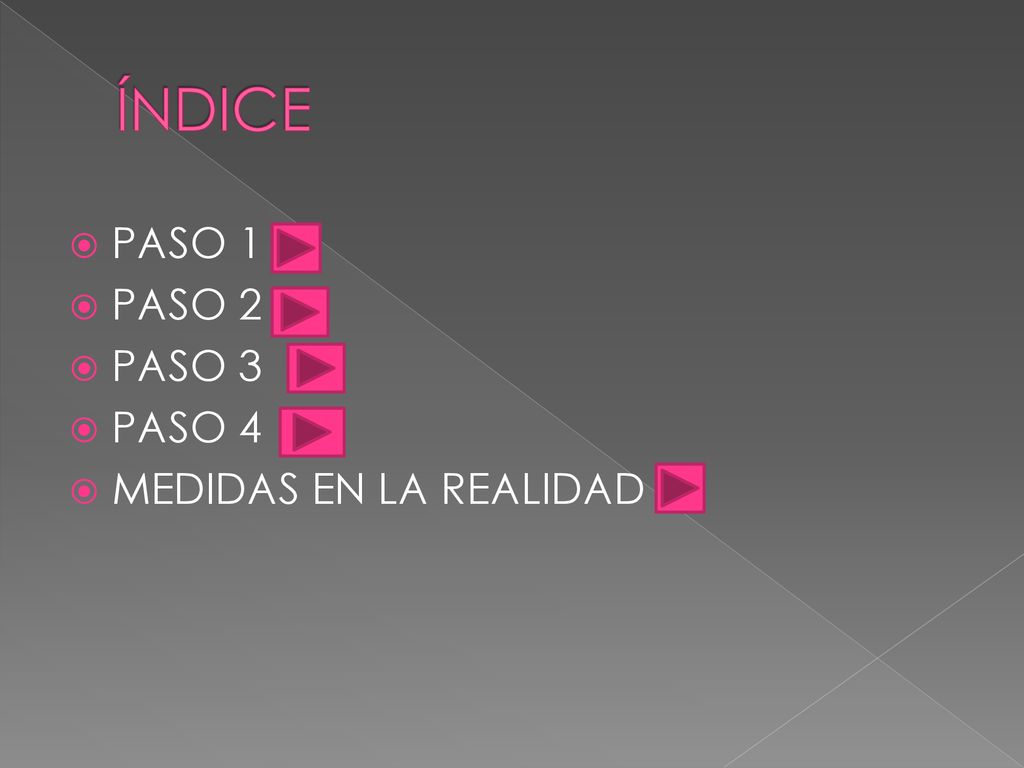 ÍNDICE PASO 1 PASO 2 PASO 3 PASO 4 MEDIDAS EN LA REALIDAD