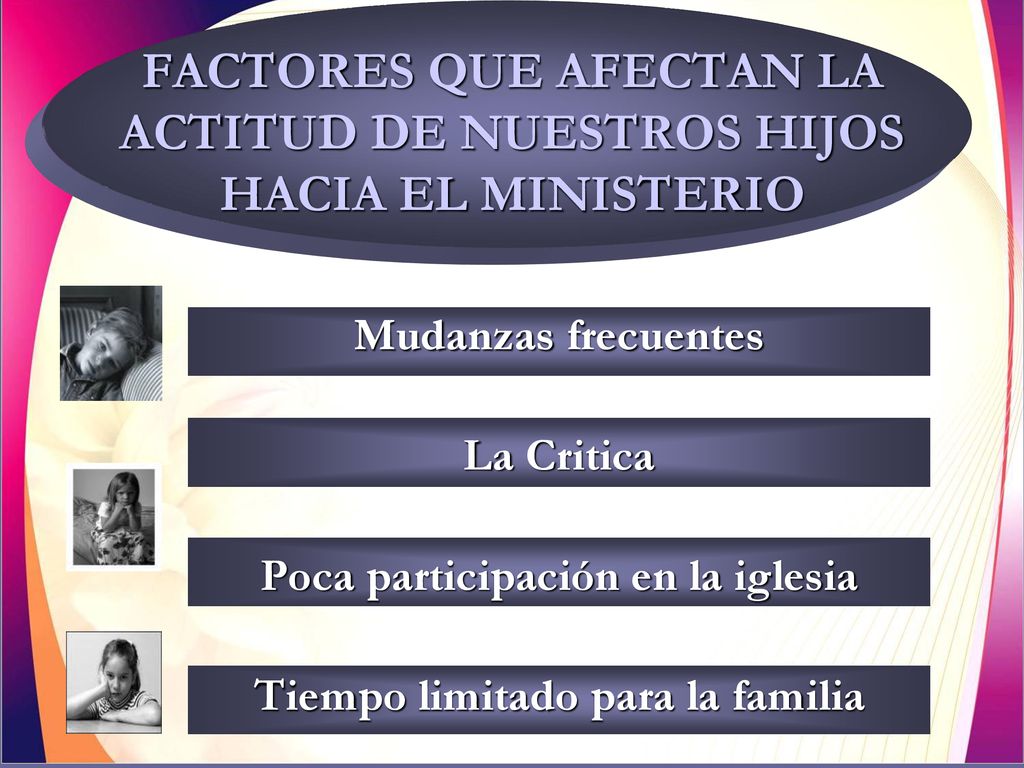 FACTORES QUE AFECTAN LA ACTITUD DE NUESTROS HIJOS HACIA EL MINISTERIO