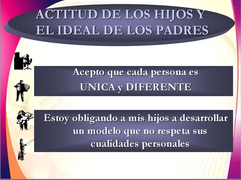 ACTITUD DE LOS HIJOS Y EL IDEAL DE LOS PADRES