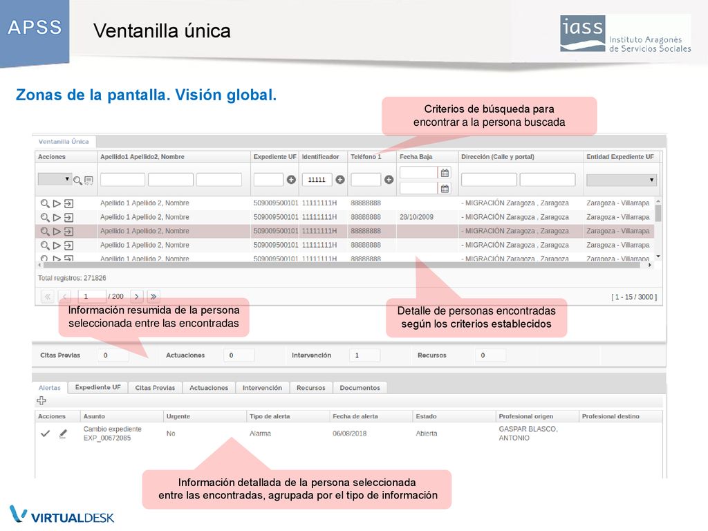 Ventanilla única 51 Zonas de la pantalla. Visión global.
