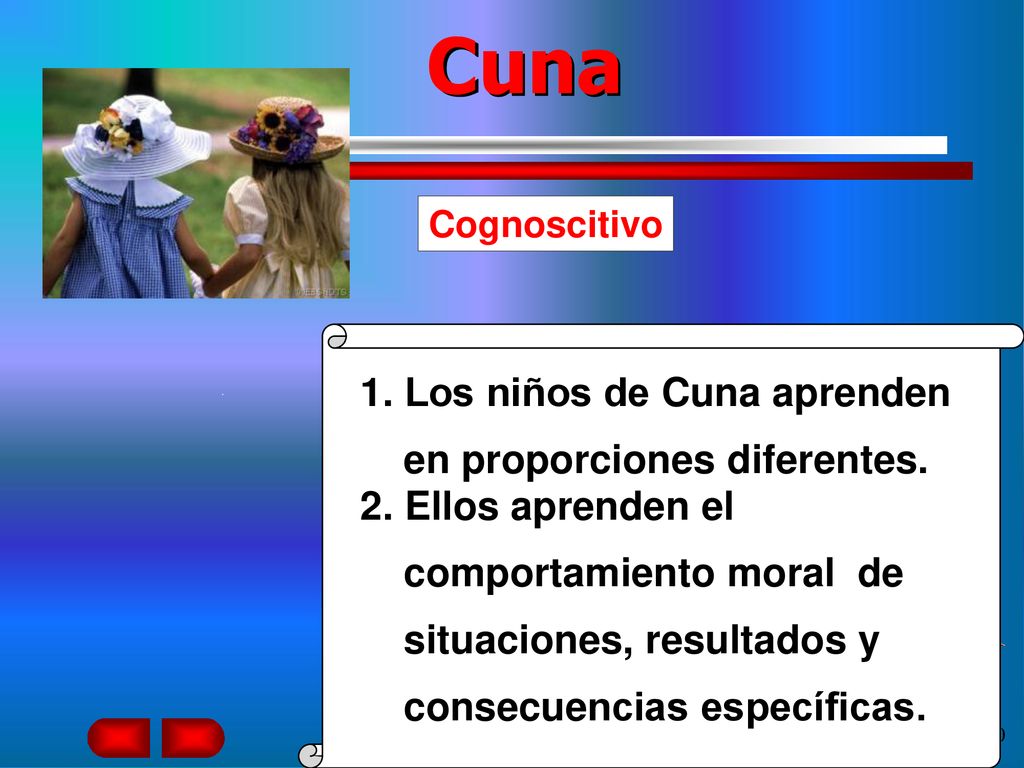 Cuna 1. Los niños de Cuna aprenden en proporciones diferentes.