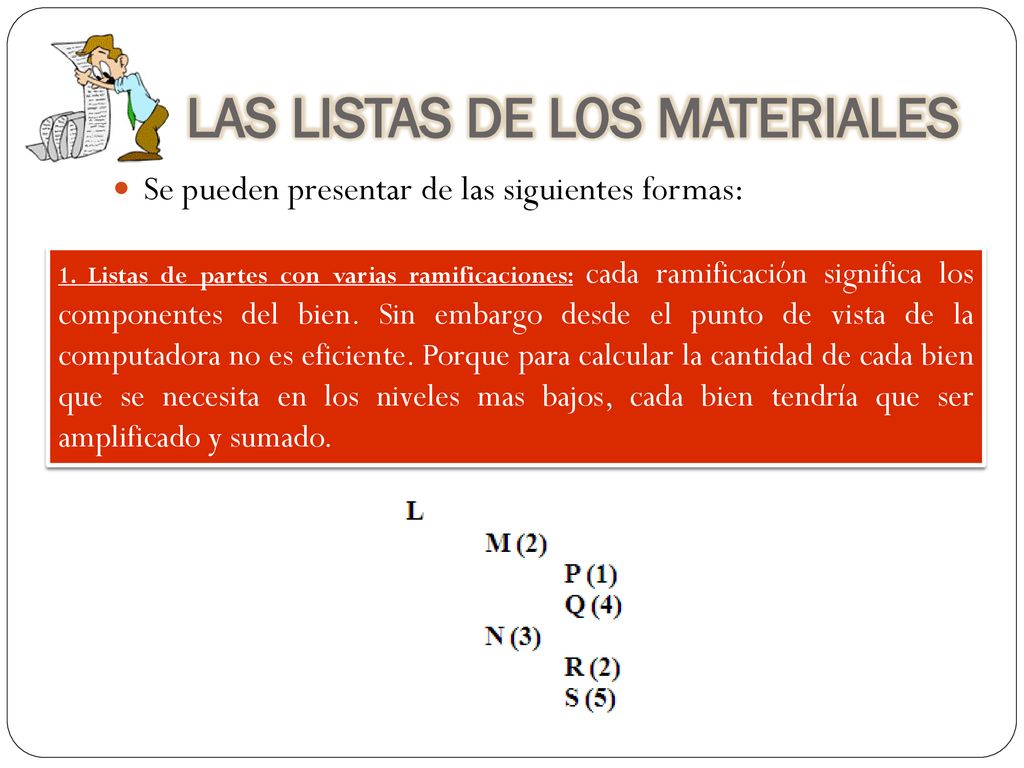LAS LISTAS DE LOS MATERIALES