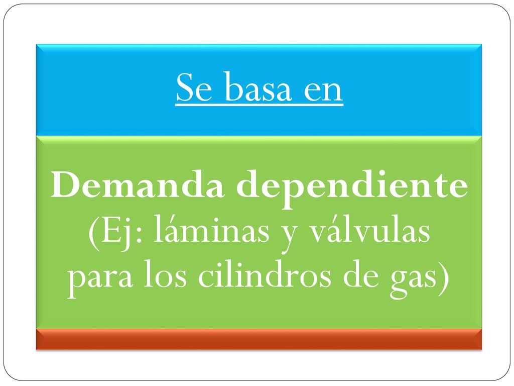 Demanda dependiente (Ej: láminas y válvulas para los cilindros de gas)