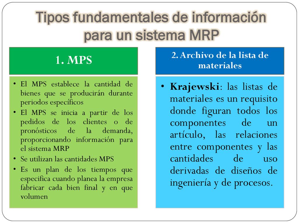 Tipos fundamentales de información para un sistema MRP