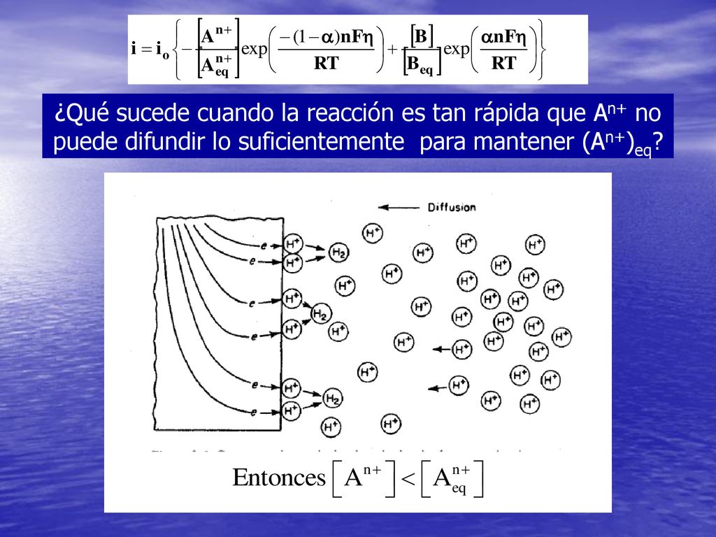 ¿Qué sucede cuando la reacción es tan rápida que An+ no puede difundir lo suficientemente para mantener (An+)eq
