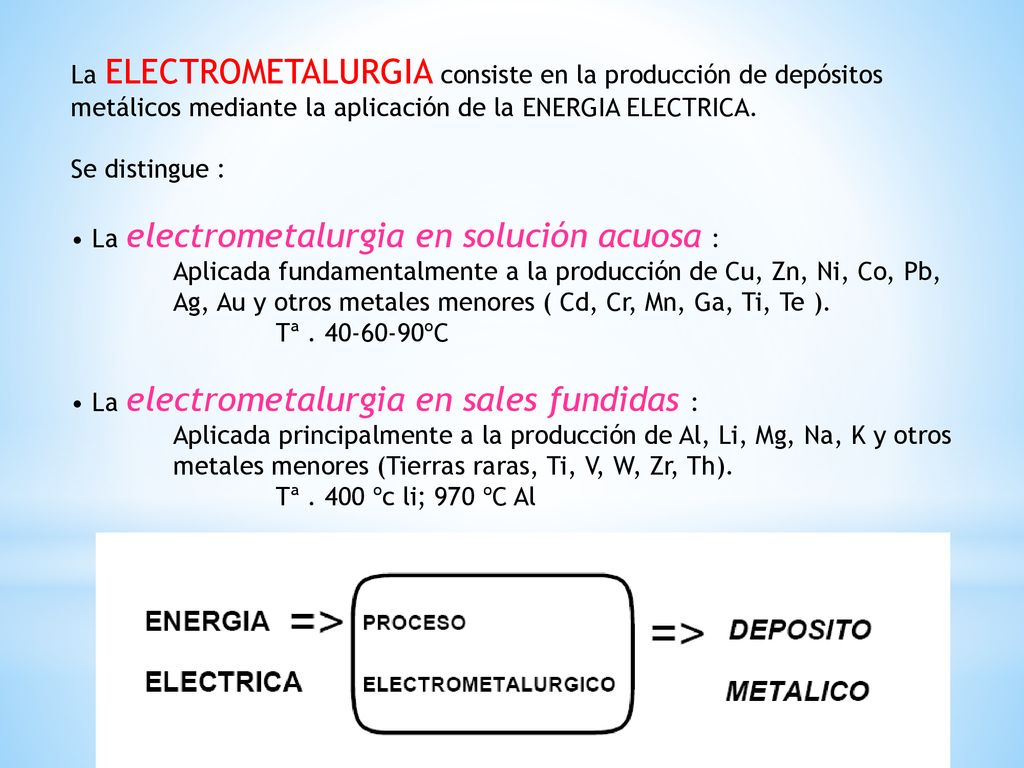 La ELECTROMETALURGIA consiste en la producción de depósitos metálicos mediante la aplicación de la ENERGIA ELECTRICA.