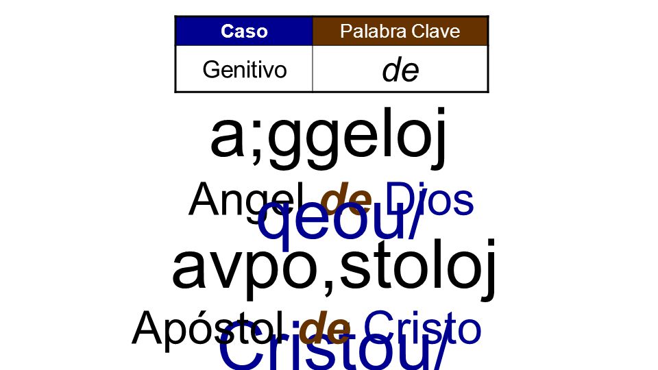 a;ggeloj qeou/ avpo,stoloj Cristou/ Angel de Dios Apóstol de Cristo de