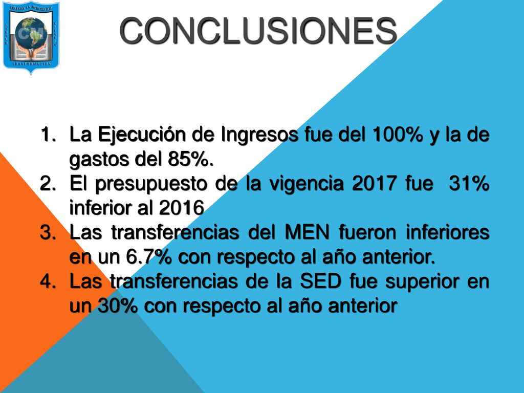 CONCLUSIONES La Ejecución de Ingresos fue del 100% y la de gastos del 85%. El presupuesto de la vigencia 2017 fue 31% inferior al