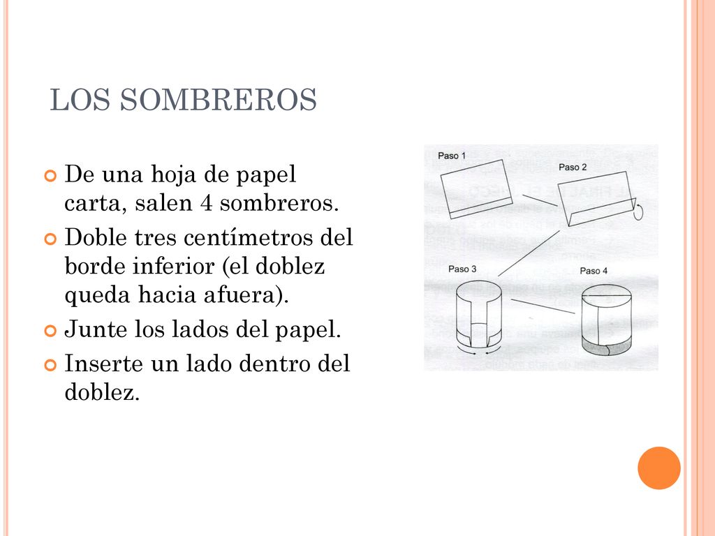 LOS SOMBREROS De una hoja de papel carta, salen 4 sombreros.