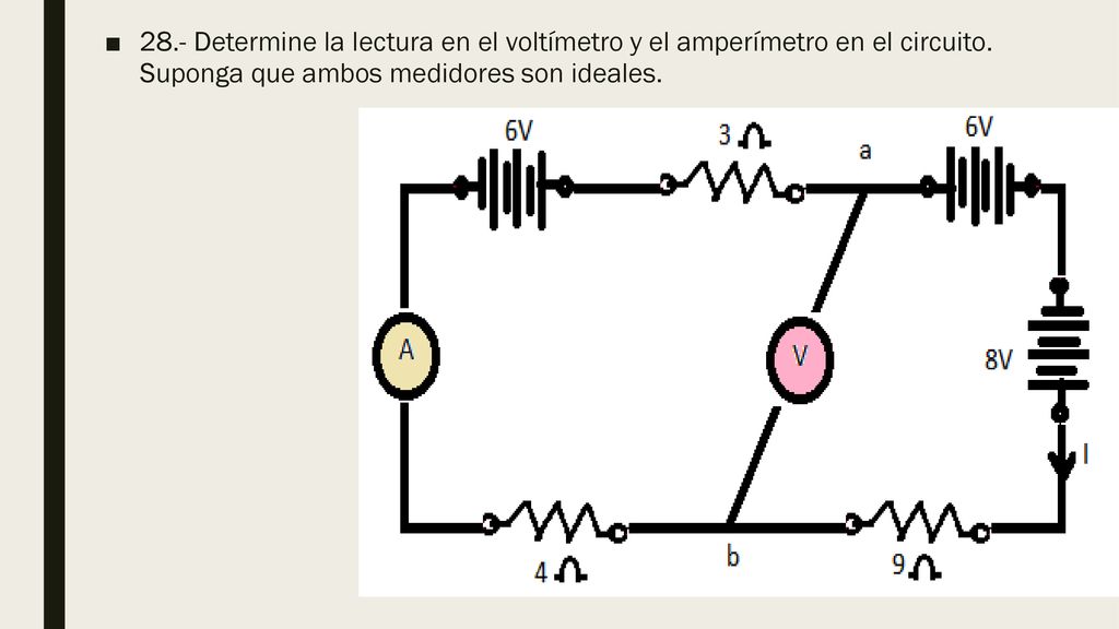 28.- Determine la lectura en el voltímetro y el amperímetro en el circuito.