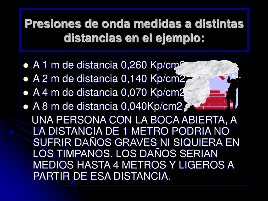 Presiones de onda medidas a distintas distancias en el ejemplo: